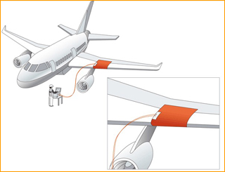 飛機機體修補用